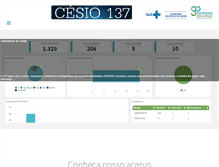 Tablet Screenshot of cesio137goiania.go.gov.br